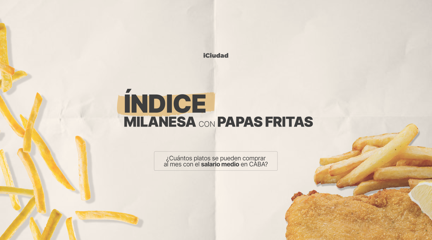 La recuperación del consumo en Buenos Aires: una milanesa con papas fritas como termómetro del poder adquisitivo porteño