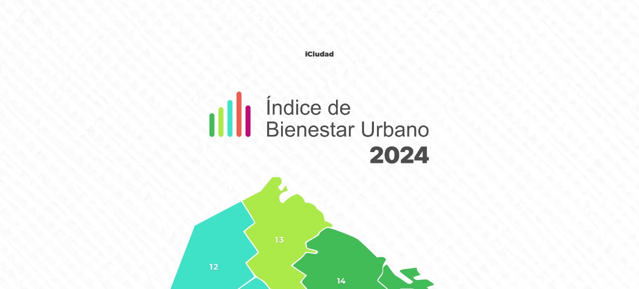 IBU 2024: actualizamos la herramienta que refleja las condiciones de bienestar urbano de los porteños